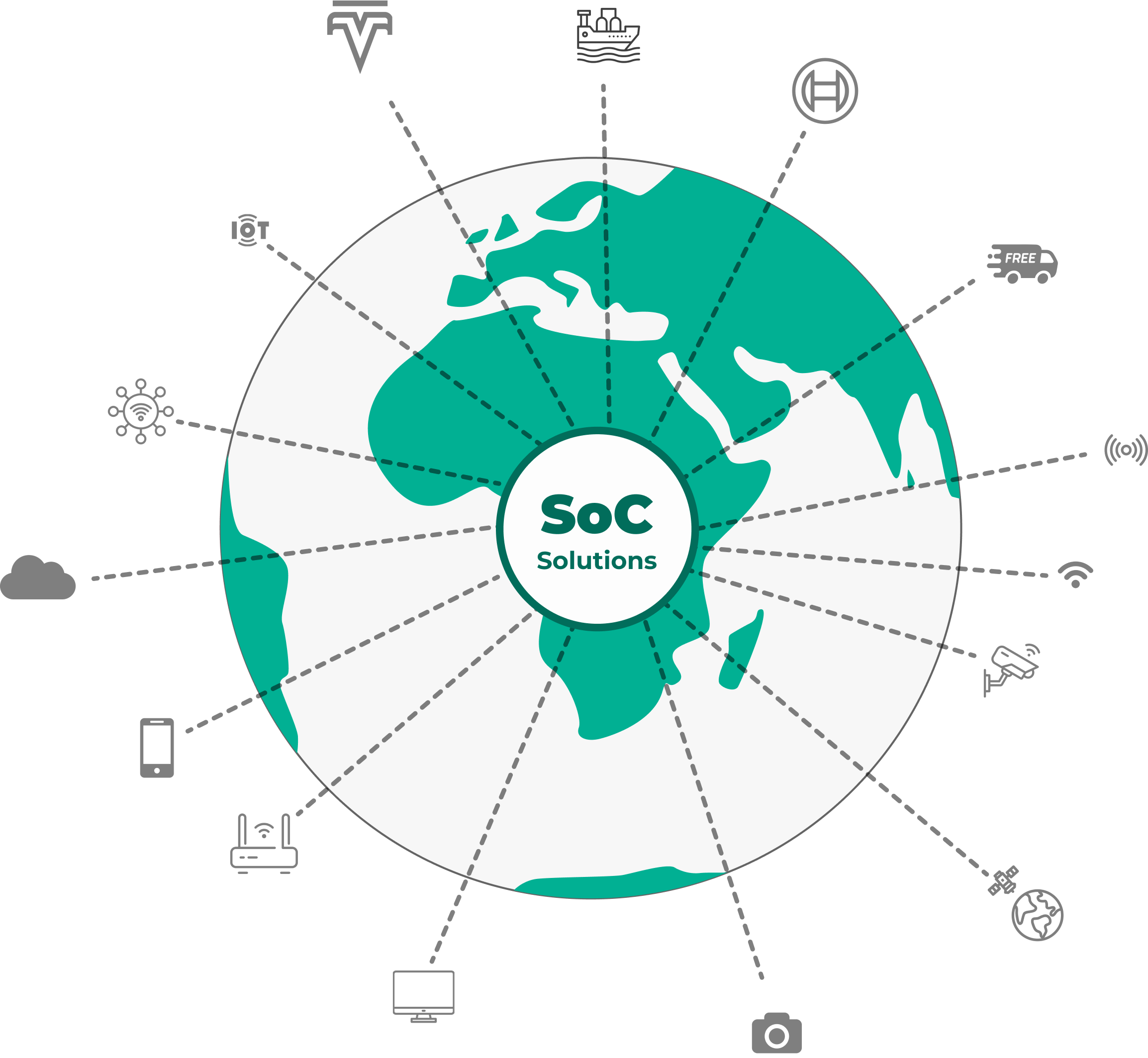 ScryptX SOC platform dashboard showing enterprise encryption controls and policy management interface